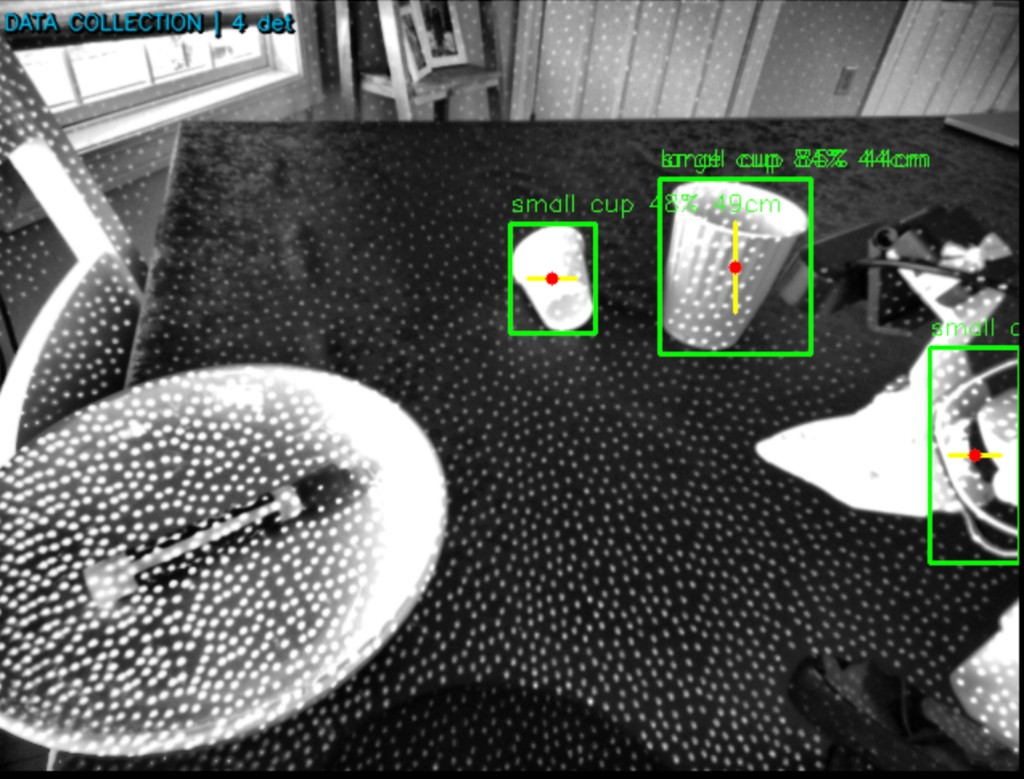 YOLO-World class confusion at default confidence threshold: a single white cup simultaneously detected as both “large cup” and “small cup” due to semantically overlapping prompts