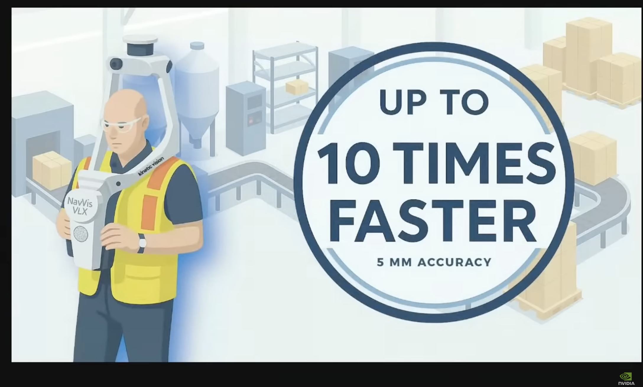 Illustration: a technician using a NavVis VLX wearable scanner, captioned &ldquo;up to 10 times faster, 5 mm accuracy&rdquo;