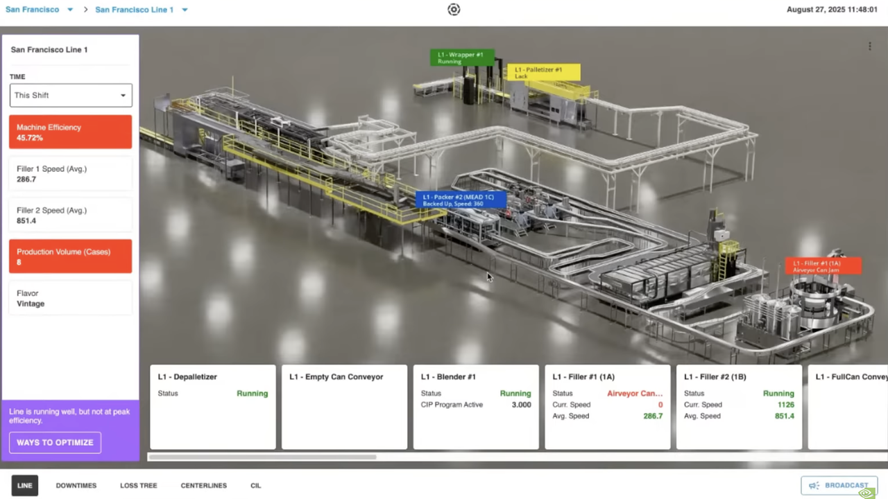 Building Agentic AI-Powered Digital Twins for Manufacturing Operations