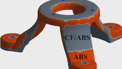 Functionally Graded Additive Manufacturing featured image