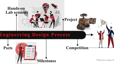 ENG-SCI 51: Computer-Aided Machine Design featured image